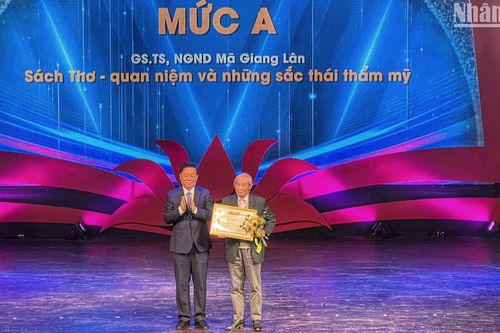 Tặng thưởng các tác phẩm lý luận, phê bình văn học, nghệ thuật năm 2022