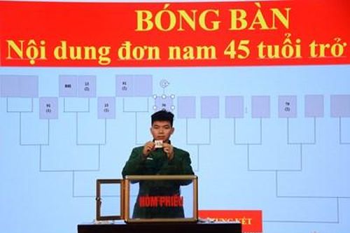 Bốc thăm chia bảng Giải thể thao các cơ quan thuộc Tổng cục Chính trị