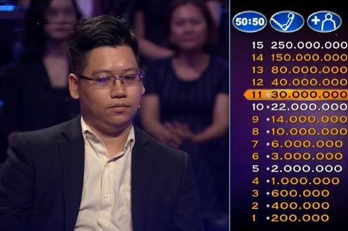 Ai Là Triệu Phú: Khi người chơi không theo tư vấn của nhà thông thái