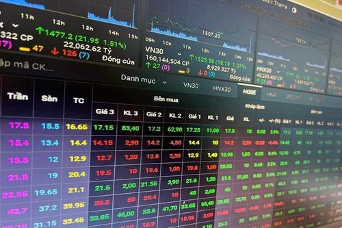 HNX Index tháng 11 tăng 9,5% so với tháng trước