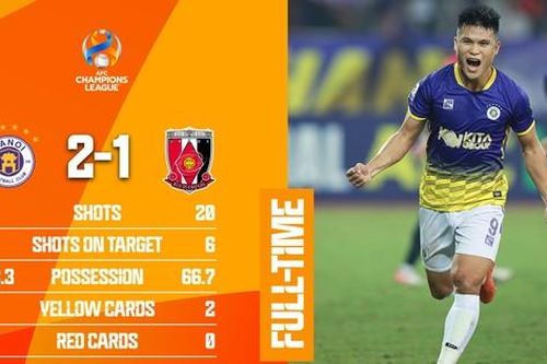 Trận cầu chấn động châu Á: CLB Hà Nội thắng đương kim vô địch AFC Champions League