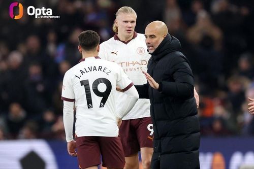 Pep tạo loạt thống kê tệ nhất sự nghiệp sau trận thua Aston Villa