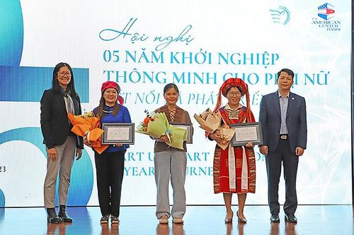 Kết nối, tạo điều kiện để phụ nữ vùng khó khăn khởi nghiệp thông minh