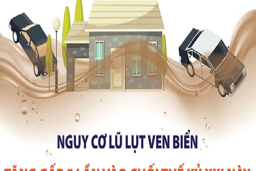 Nguy cơ lũ lụt ven biển tăng gấp 5 lần vào cuối thế kỷ XXI này