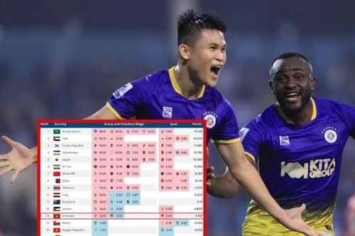 Bóng đá Việt Nam lên bao nhiêu bậc trong BXH các CLB châu Á sau kỳ tích của Hà Nội FC?