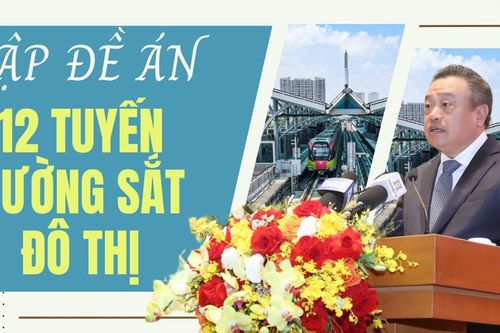 Hà Nội lập đề án tổng thể 12 tuyến đường sắt đô thị