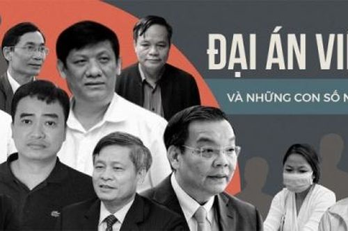 Ngăn chặn vấn nạn 'chạy' thành tích, 'chạy' khen thưởng