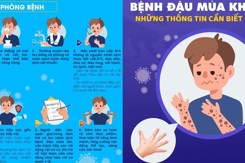 Nhiều địa phương triển khai hiệu quả các hoạt động nổi bật trong lĩnh vực y tế
