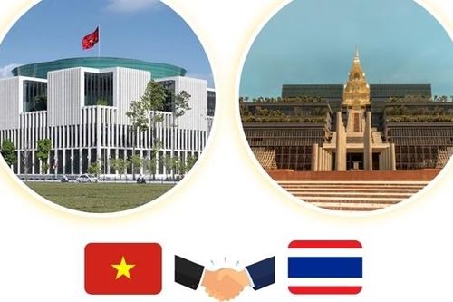 Quan hệ Đối tác chiến lược tăng cường Việt Nam - Thái Lan