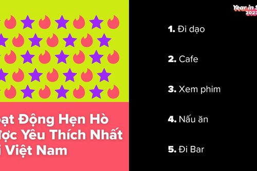 Đón nhận mọi cơ hội là nguyên tắc chính của người trẻ độc thân năm 2023