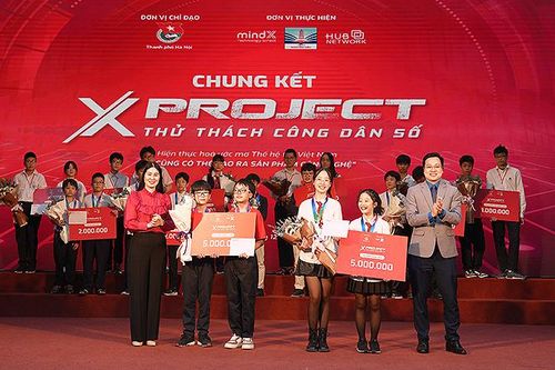 Cuộc thi 'Thử thách công dân số' 2023 có 2 giải Nhất chung cuộc
