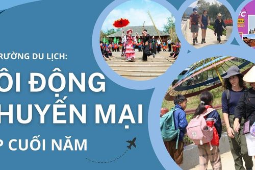 Sôi động khuyến mại dịp cuối năm