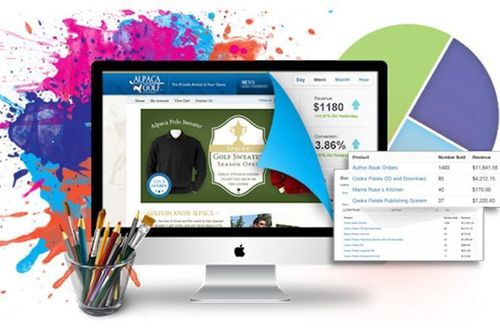 Thiết kế web cho doanh nghiệp, điều cần thiết để doanh nghiệp phát triển lâu bền