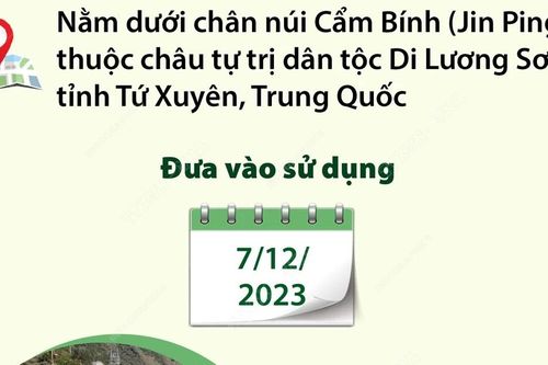 Phòng thí nghiệm khoa học ngầm sâu nhất và lớn nhất thế giới