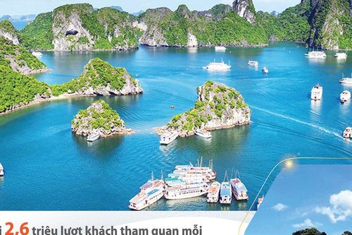Việt Nam lọt top 10 kỳ quan thiên nhiên hút khách nhất thế giới