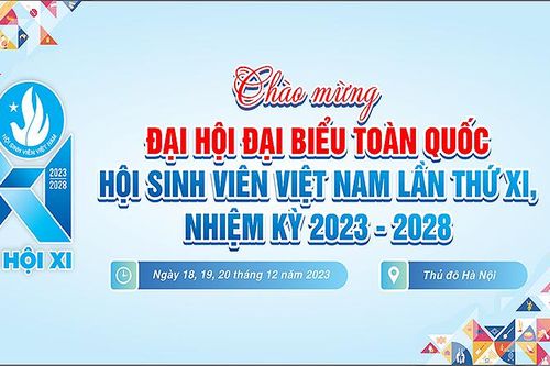 Đại hội Hội Sinh viên Việt Nam lần thứ 6