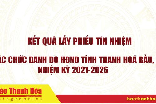 Kết quả lấy phiếu tín nhiệm đối với người giữ chức vụ do HĐND tỉnh khóa XVIII, nhiệm kỳ 2021-2026 bầu