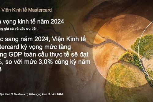 Người tiêu dùng châu Á Thái Bình Dương sẽ chi tiêu nhiều hơn trong năm 2024