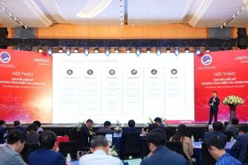 Chuyển đổi số ngành Cảng biển và Logistics