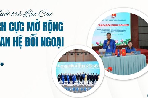 Tuổi trẻ Lào Cai tích cực mở rộng quan hệ đối ngoại