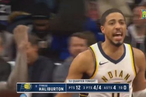 Ngôi sao của giải NBA In Season 2023