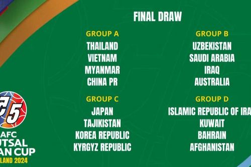 Việt Nam sớm đụng Thái Lan, Trung Quốc tại VCK futsal châu Á 2024