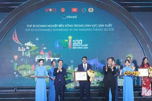 Coca-Cola được vinh Top 3 Doanh nghiệp phát triển bền vững tại Việt Nam năm 2023