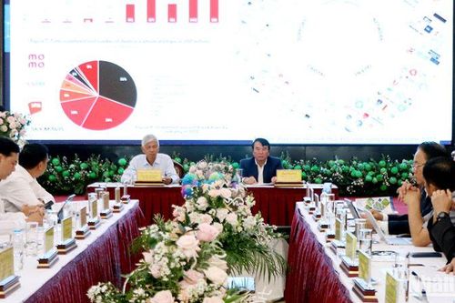 Tăng cường liên kết giữa Thành phố Hồ Chí Minh và các tỉnh Tây Nguyên