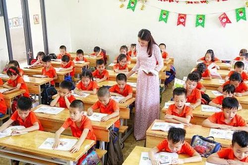 Định mức giáo viên làm việc tại trường tiểu học công lập