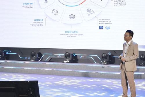 'Doanh nghiệp Việt cần được tạo điều kiện tham gia giải bài toán Việt'