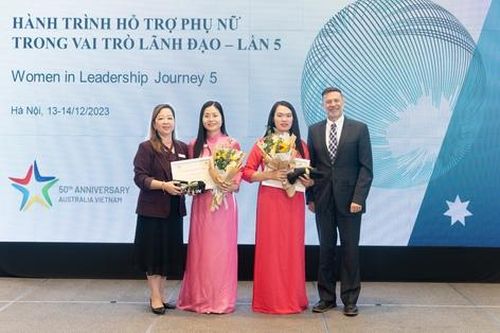 Nâng cao vai trò đại diện của phụ nữ trong các vị trí lãnh đạo