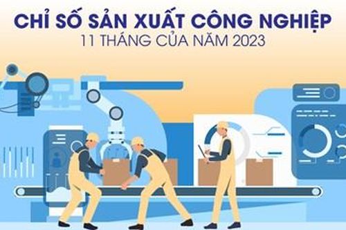 Sản xuất công nghiệp tiếp tục xu hướng tích cực trong 11 tháng của năm 2023