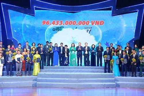 Chương trình 'Mùa xuân cho em' lần thứ 17 tiếp nhận hơn 96 tỷ đồng dành cho trẻ em