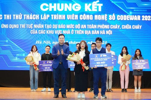 Chung kết Cuộc thi Thử thách lập trình viên công nghệ số Codewar 2023