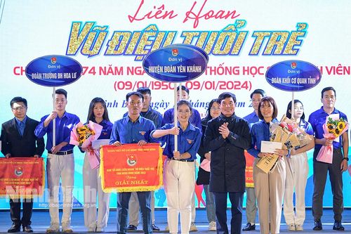 Tổ chức chương trình liên hoan Vũ điệu tuổi trẻ