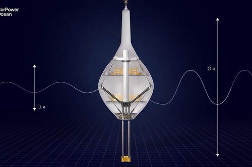 Độc đáo hệ thống biến đổi năng lượng từ sóng biển