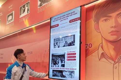 Tăng tính tương tác, trải nghiệm nhờ Công nghệ Số