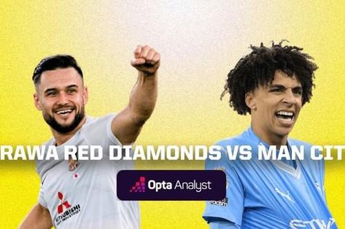 Nhận định Urawa Red Diamonds vs Man City, 01h00 ngày 20/12: Không có chỗ cho sai lầm