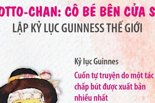 Cuốn sách 'Totto-Chan: Cô bé bên cửa sổ' lập Kỷ lục Guinness thế giới