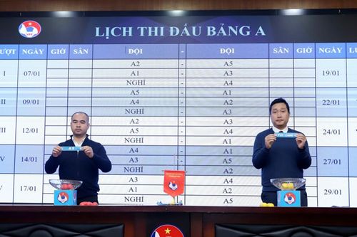 Giải vô địch U19 Quốc gia năm 2024: Ghi nhận số đội tham dự kỷ lục