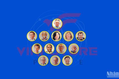 Hội đồng Giải thưởng VinFuture