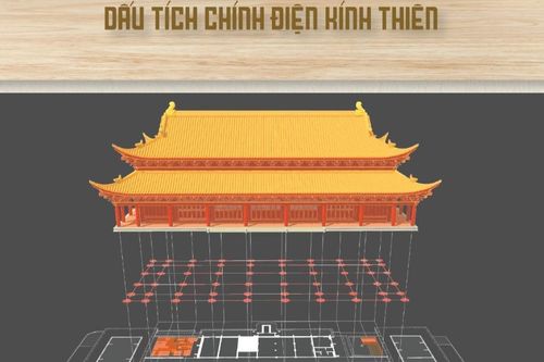 Phát hiện nền điện Kính Thiên dày trên 3m