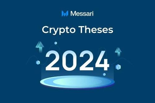 Xu hướng tiền điện tử trong năm 2024: Solana và token AI sẽ 'tỏa sáng'