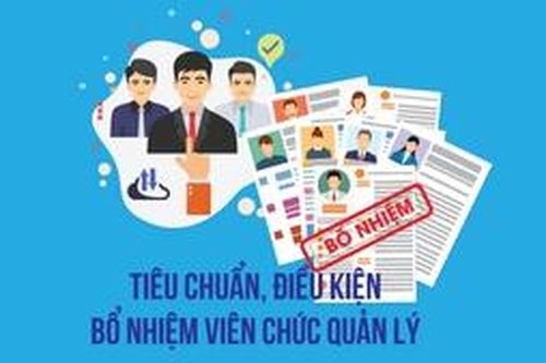 Tiêu chuẩn, điều kiện bổ nhiệm viên chức quản lý