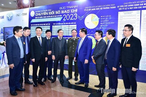 Hội nghị toàn quốc triển khai nhiệm vụ công tác báo chí năm 2024