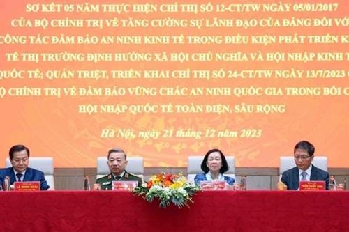 Bảo đảm vững chắc an ninh quốc gia, an ninh kinh tế trong bối cảnh hội nhập quốc tế
