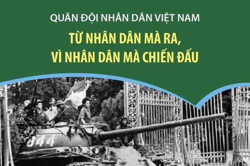 Quân đội Nhân dân Việt Nam: Từ nhân dân mà ra, vì nhân dân mà chiến đấu