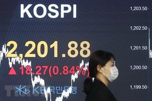 Thị trường IPO được kỳ vọng khởi sắc trong năm 2024