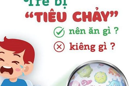5 sai lầm thường gặp khi dùng thuốc điều trị tiêu chảy cấp ở trẻ