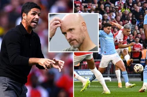 Man United 'nhàm chán nhất' Ngoại hạng Anh